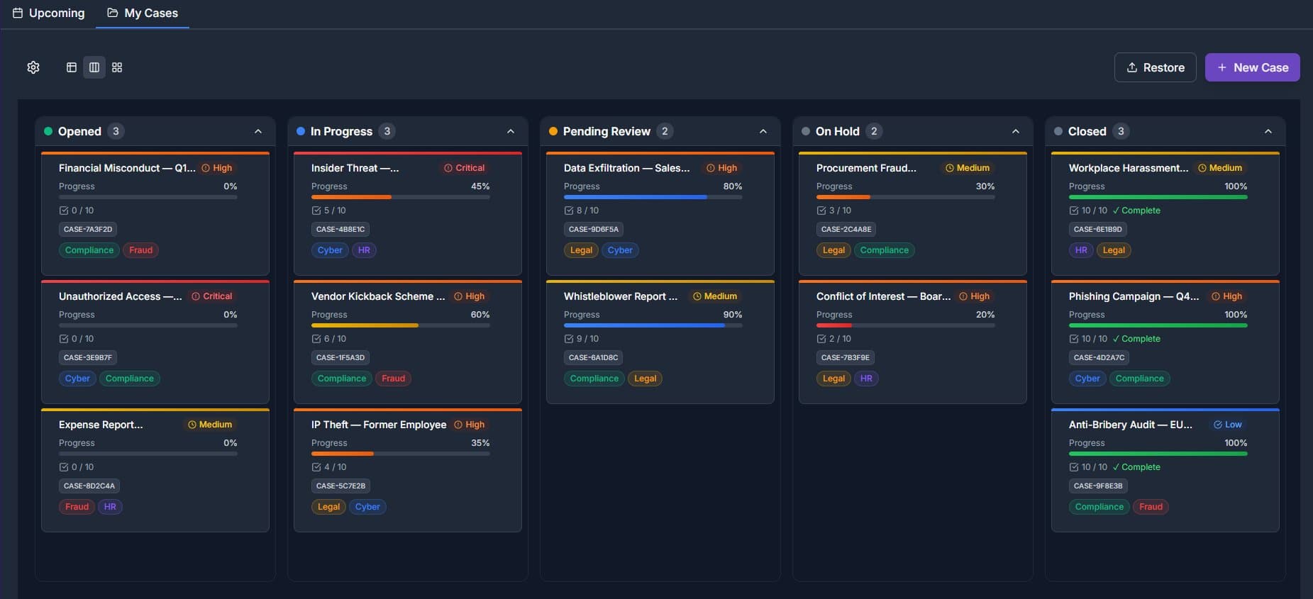 OrcheSight — Case management kanban board with cases across departments